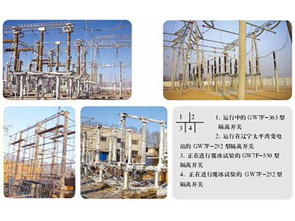 GW7F-126/145/252/363/550系列